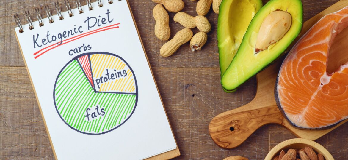 I vantaggi della dieta chetogenica